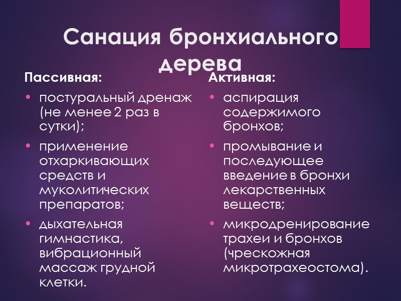Санация бронхиального дерева Пассивная: постуральный дренаж (не менее 2 раз в сутки); применение отхаркивающих